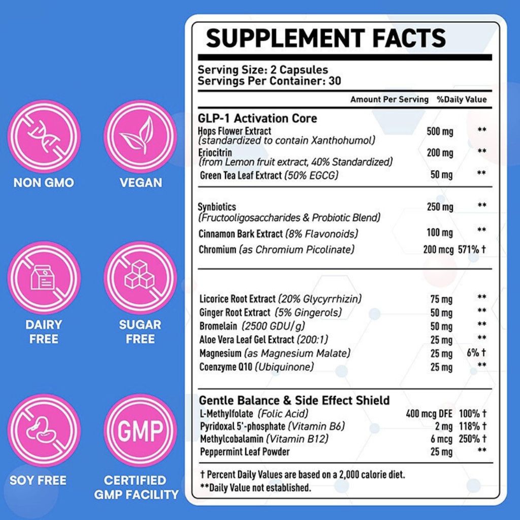GLP-1 Daily Support Capsules