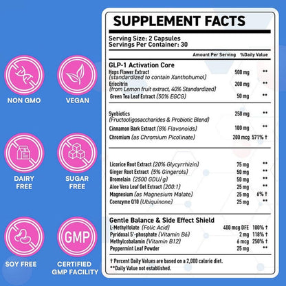 GLP-1 Daily Support Capsules